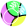 Data Fruits