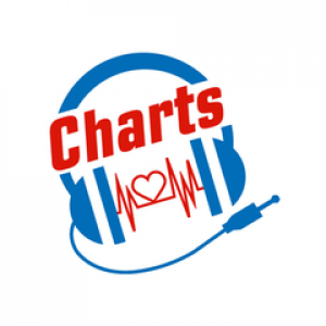 Antenne MV charts Live